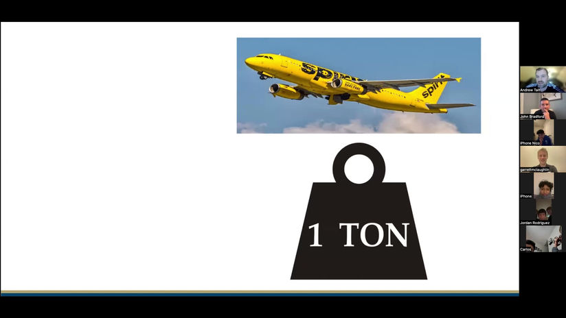 Secret to Signing for NCFC